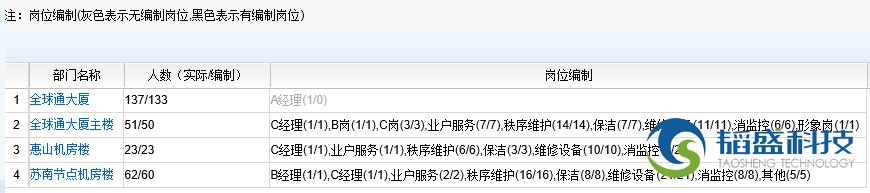 圖片關鍵詞