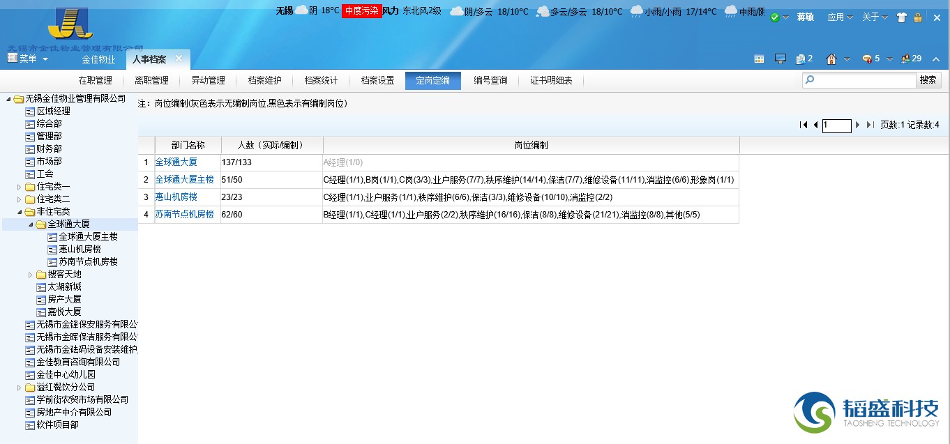 圖片關鍵詞