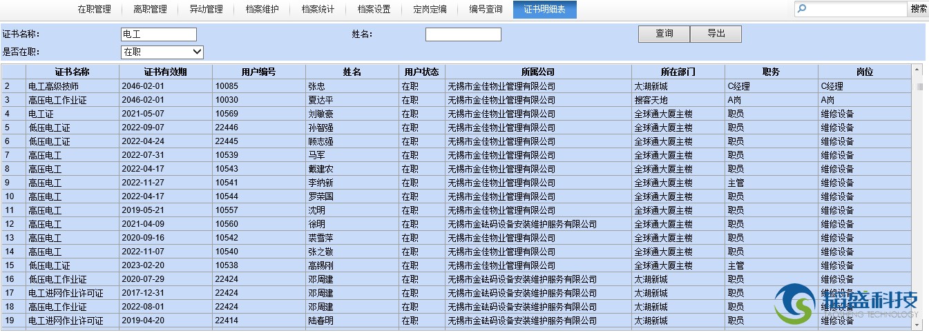 圖片關鍵詞