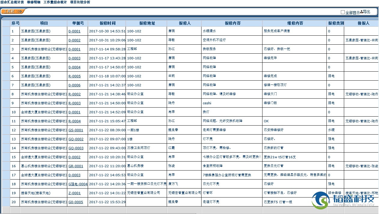 圖片關鍵詞