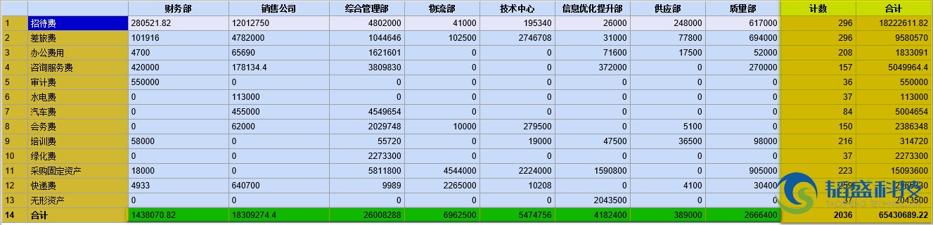 圖片關鍵詞